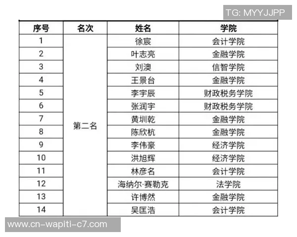 接轨五大联赛！官方：美职联将从2027年起选用跨年赛制